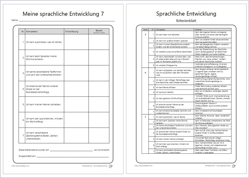 Portfolio Vorlagen Kitathek Pro