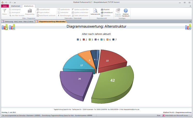 Diagramme ganz nach Ihren Wünschen, mit der Möglichkeit der nachträglichen Bearbeitung in externen Programmen