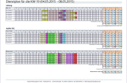 Dienstplan: Unterteilt nach Mitarbeiter