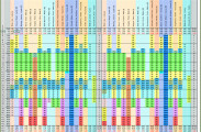 Excel Dienstplan: Ausgefüllt mit den Grundwerte aus der Kitathek