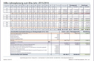 KiBiz-Jahresplanung mit Vergleich der KiBiz-Planungsgarantie