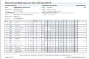 Kontroll-Liste der Excel-Meldung nach KiBiz.web