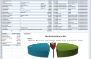 Nachbearbeitete Inventar-Auswertung in Micosoft Excel